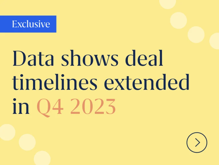 Exclusive: Termgrid data shows timelines extended in Q4 2023