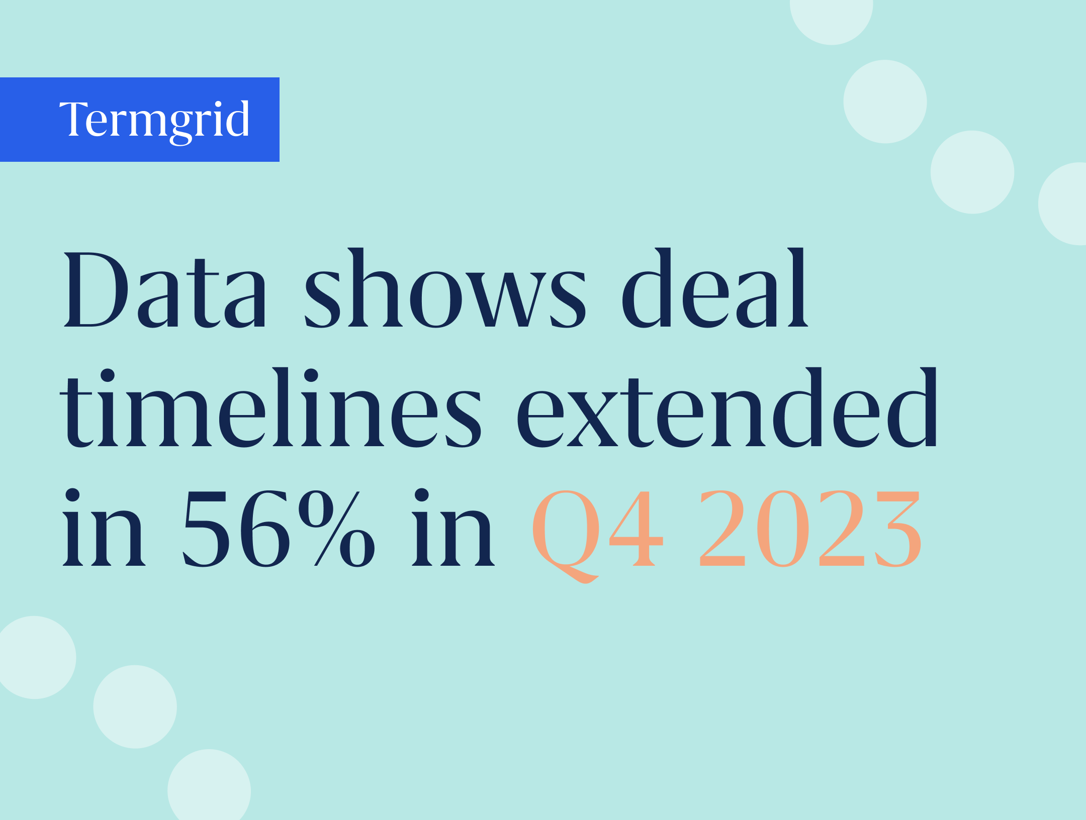 Termgrid data shows deal timelines extended 56% in Q4 2023