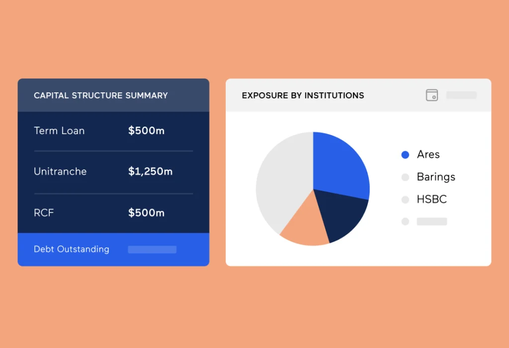 Capital Structure