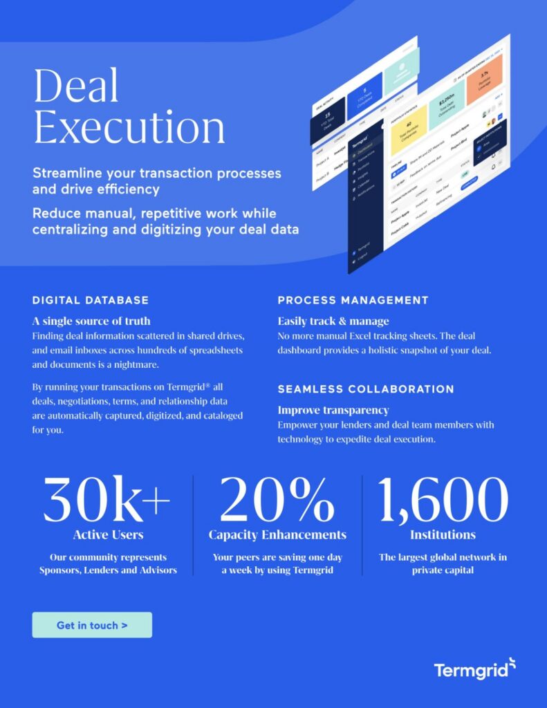 Termgrid Deal Execution Sell Sheet