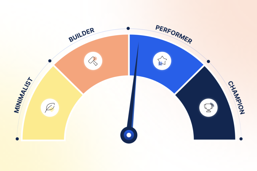 Private Debt Score Meter