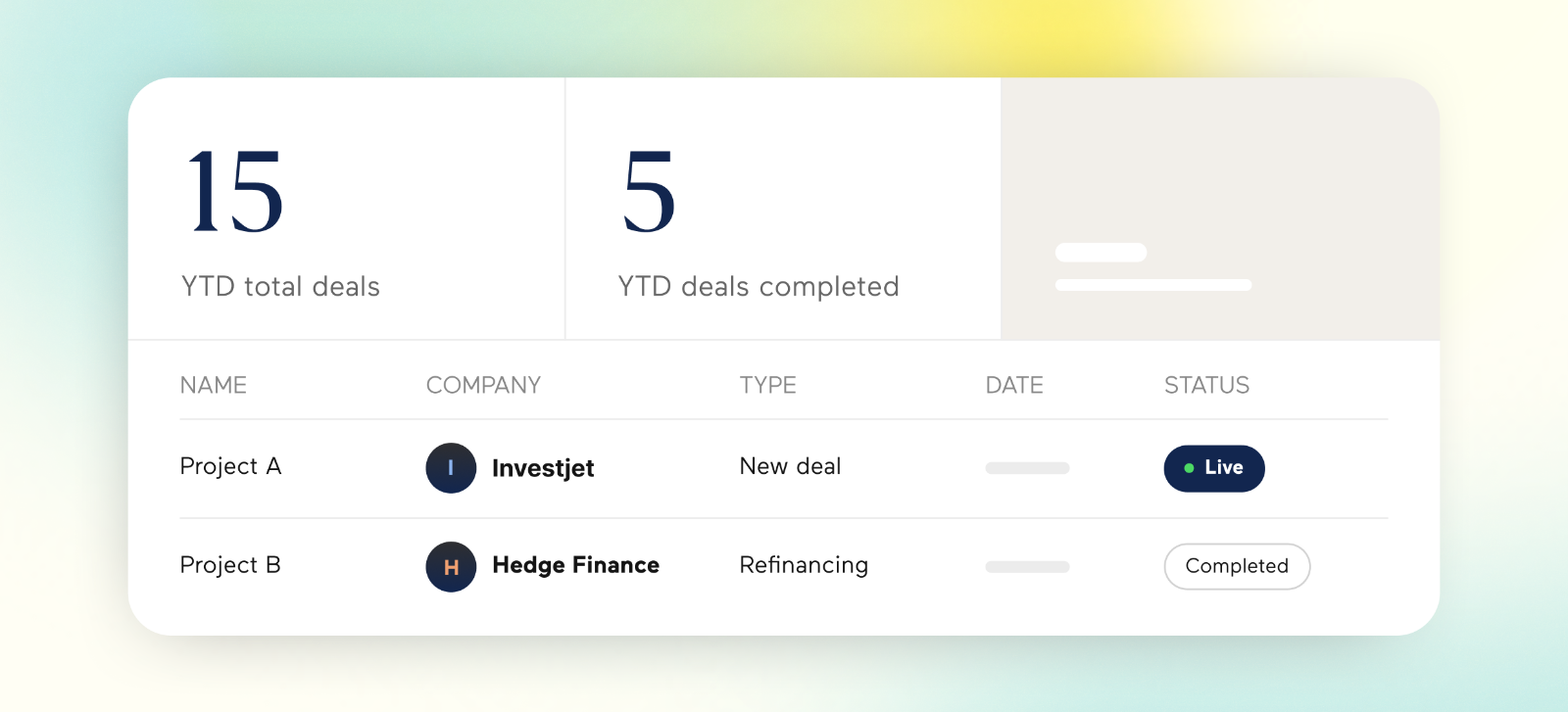 Dela Execution Termgrid